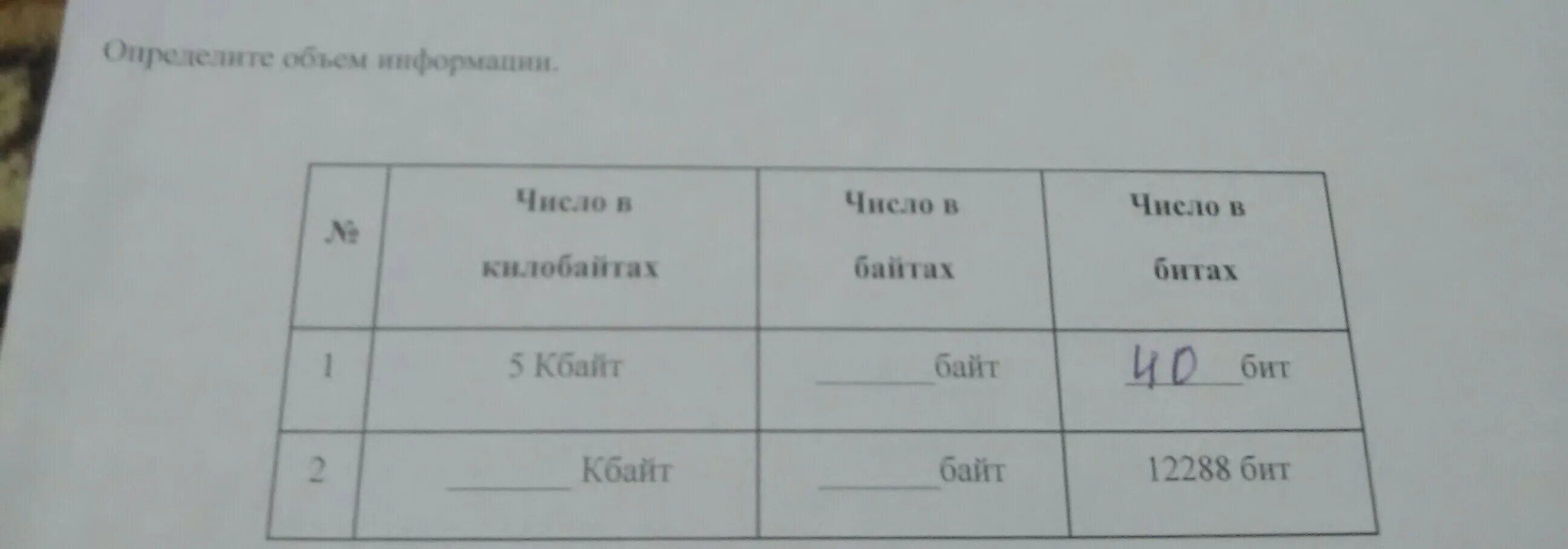 Постройте таблицы истинности для логических формул и упростите формулы, использу