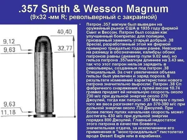 Магнум характеристики. Револьвер магнум характеристики. Ruger redhawk 44 magnum. Magnum m10d2. Магнум характеристики.