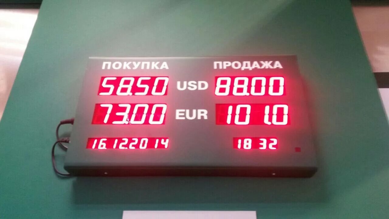 Банк санкт петербург валюта покупка продажа. Банк Авангард курс доллара. Банк Авангард обмен валюты. Банк Авангард курс евро. Обмен валюты СПБ Авангард.