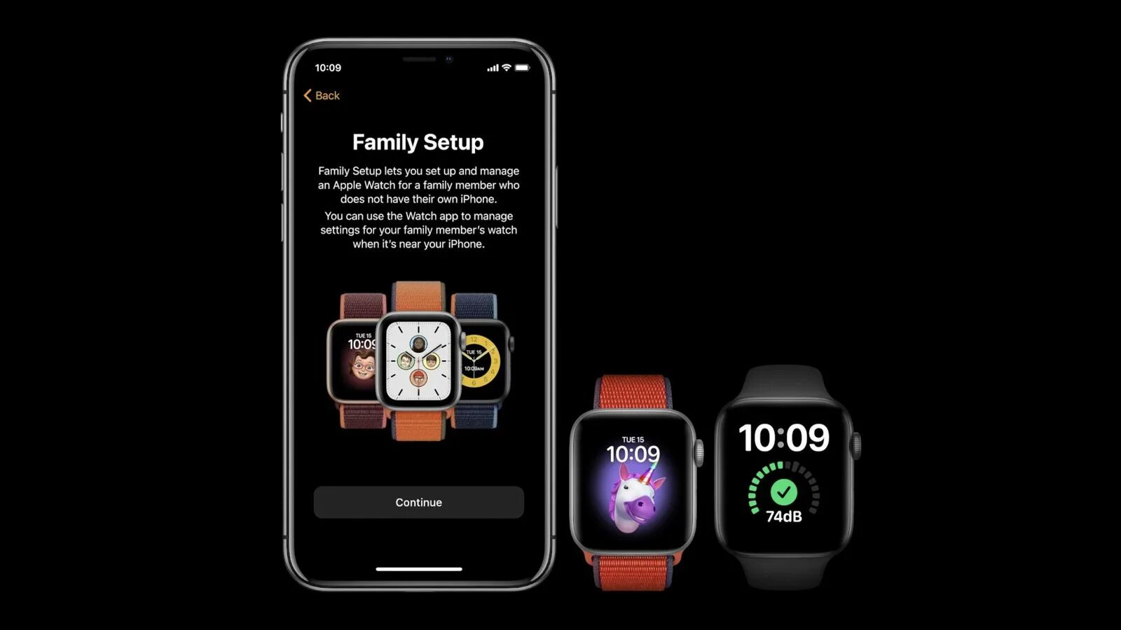 Apple watch Series 6. Эппл вотч поколения. Эпл вотч 7 комплектация. Часы эпл se 40 2020. Apple watch совместимость