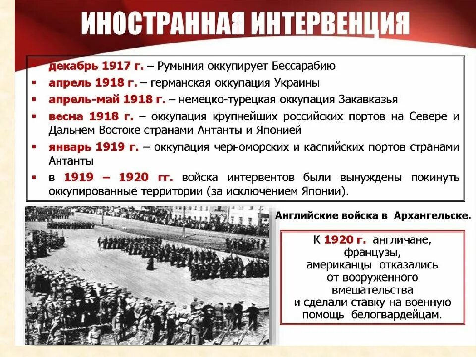 Какие события произошли в период гражданской войны. Военная интервенция 1917-1922. Причины гражданской войны и интервенции 1918. Интервенция гражданской войны 1917 1922 кратко. Иностранная интервенция в России 1918 1920.