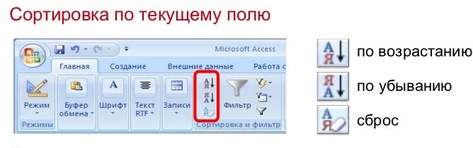 Картинки КНОПКА СОРТИРОВАТЬ