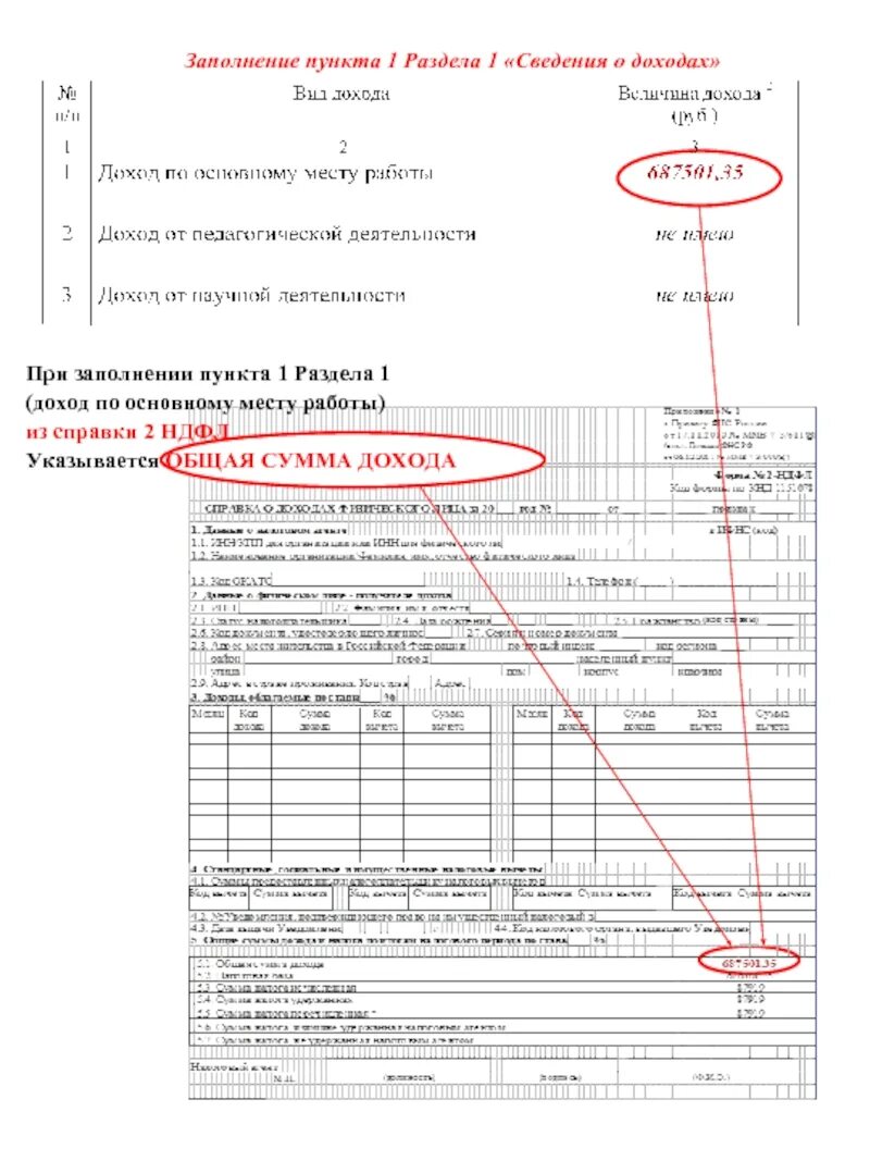 Образец форма заполнения сведений о доходах. Пример заполнения раздела 2 справки о доходах госслужащего. Справка о доходах раздел 1 образец заполнения. Как заполнить доходы в справке о доходах.