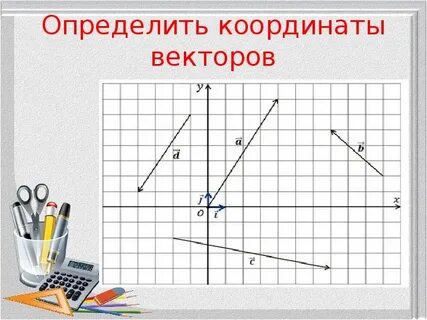 Векторы на координатной плоскости и их координаты