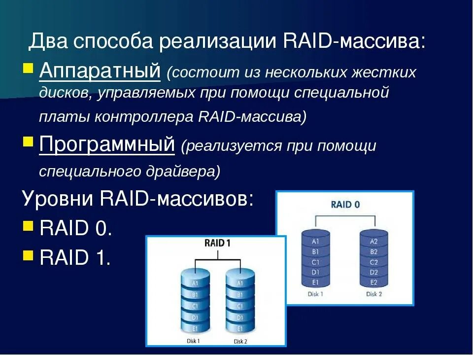 Рейд массивы дисков. Raid 1 массив. Raid жесткий диск. Типы Raid 1. Raid 0 массив.