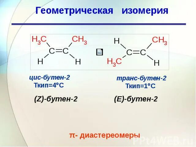 Цис изомер бутена 2. Цистранс изомерия в Бутене 2. Цис-бутен-2 изомерия. Бутен 2 цис транс изомерия.