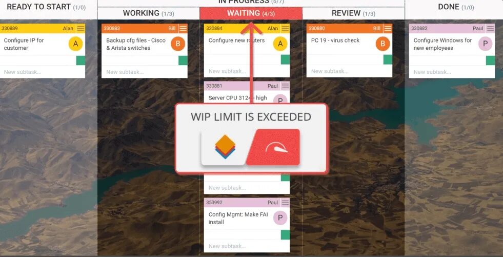 Wip limit в канбан доска. Wip лимиты канбан. wip лимиты. wip ограничения это. kanban throughput wip.