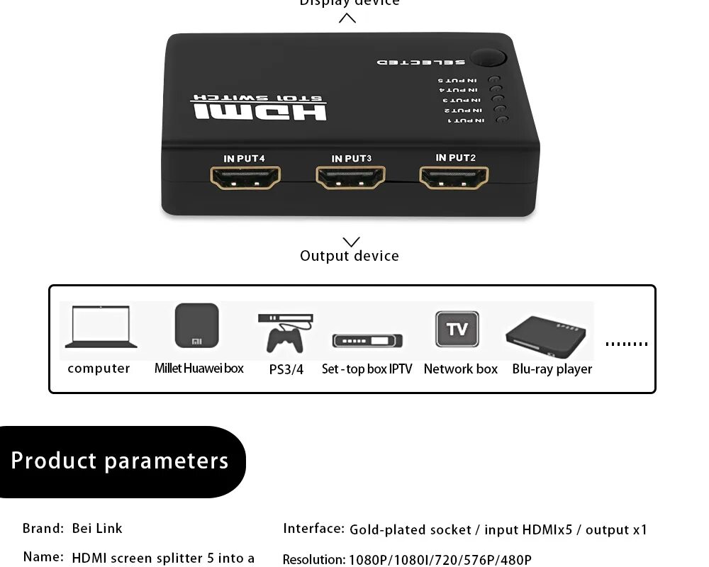 HDMI переключатель Ugreen cm188.3*1 Switcher. HDMI переключатель 2 входа 1 выход. Коммутатор HDMI 2 входа 1 выход. Разветвитель 1 вход 2 выхода