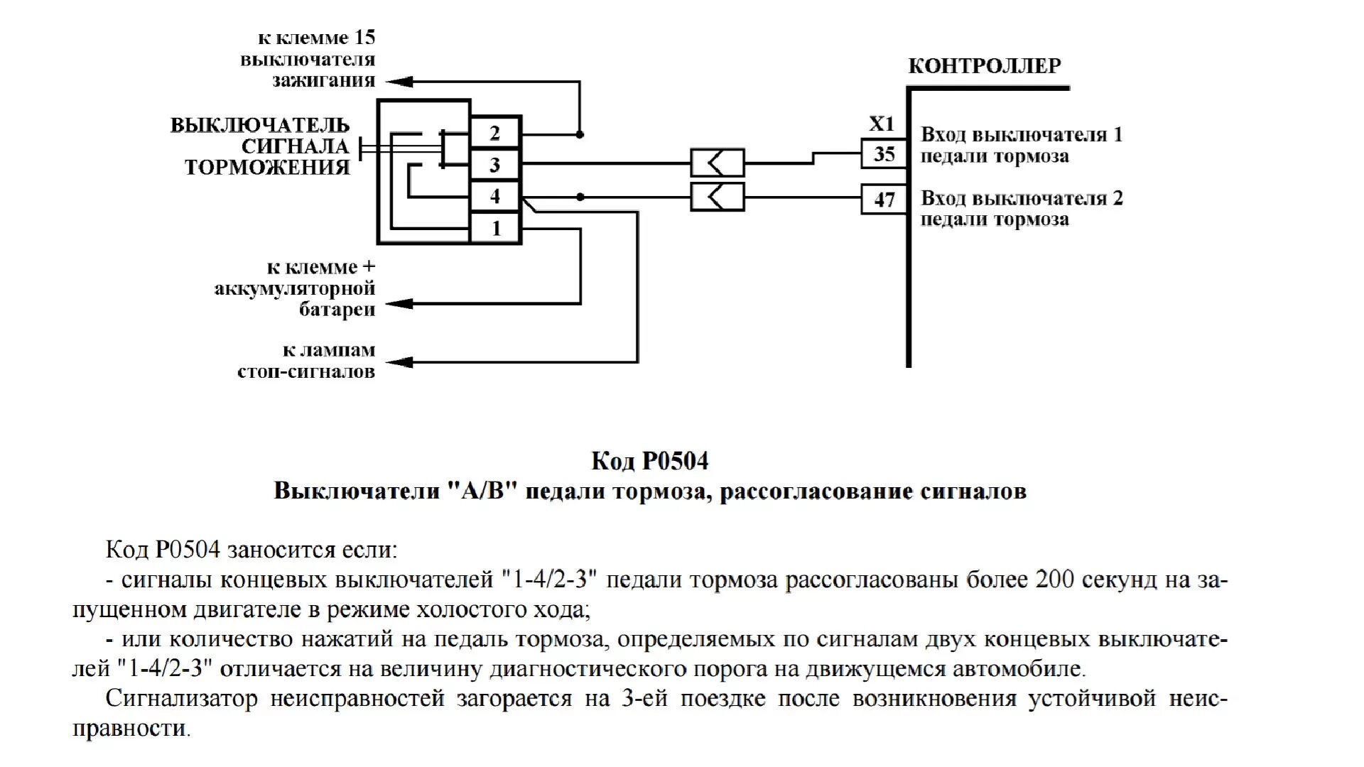 Ошибка датчика ваз 2114. Распиновка датчика тормоза Калина 2. Схема датчика тормоза Приора. Датчик педали тормоза Приора 2 электронный. Распиновка датчика тормоза Калина.