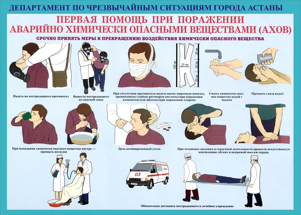 Отравление первая медицинская помощь. Первая помощь при отравлении. Оказание мед помощи при отравлениях. Отравление АХОВ. Действия при отравлении хлором