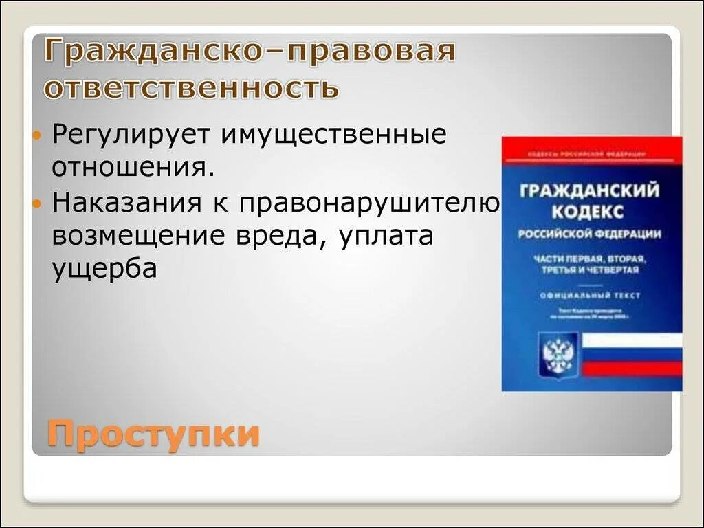 Гражданско-правовая ответственность. Правовая ответственность. Гражданская правовая ответственность. НПА гражданско правовой ответственности.