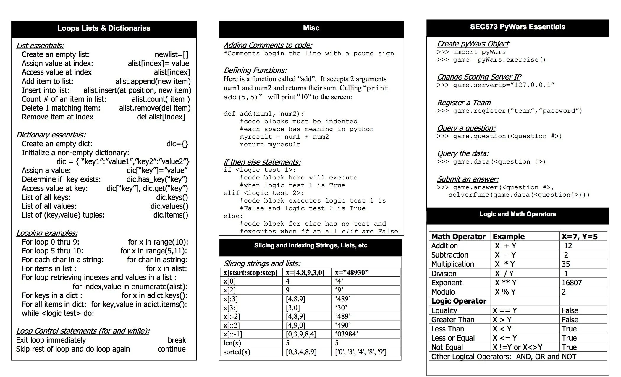 Python sheets. Python 3 cheat sheet 2025. шпаргалка питон 3. шпаргалки по python для печати. регулярные выражения в sql питон.