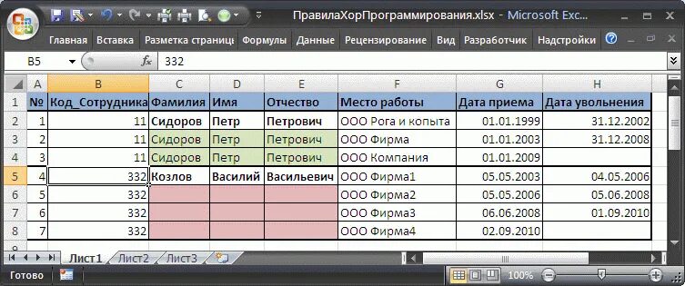 Таблица эксель приход расход. Что такое приход в таблице в эксель. Пример таблицы в excel приход расход остаток. Таблица учета денежных средств приход расход остаток. Приход приходов формулы