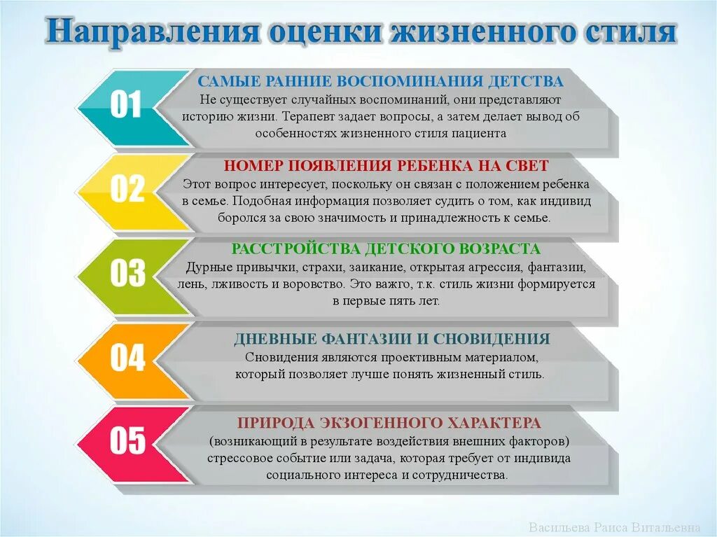 Юнг терапия. Аналитическая психотерапия. Методы терапии в аналитической психологии. Техники психотерапии. Психотерапевтические методики.