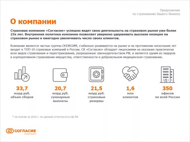 Траховая компания «согласие». Коммерческое предложение страховой компании. Номер телефона страховой согласие