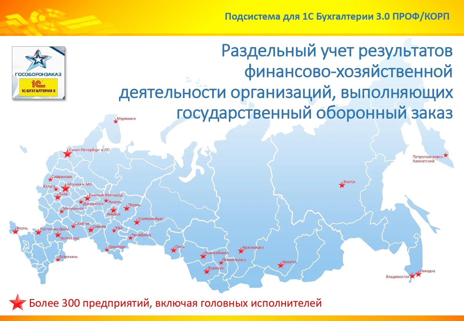 Раздельный учет по гособоронзаказу. Государственный оборонный заказ. Учет гособоронзаказа. Гособоронзаказ распределение затрат. Государственный оборонный заказ это