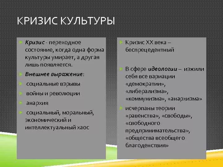 Кризис культуры. Причины кризиса культуры. Кризис современной культуры. Кризис культуры в современном мире.