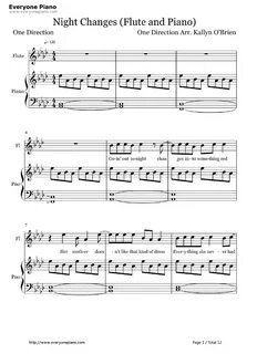 Changes notes