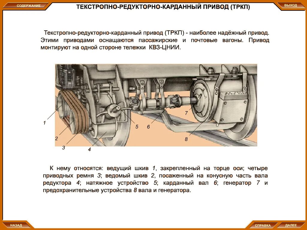 Части генератора пассажирского вагона. Текстропно карданный привод ТК-2 редукторно. Привод генератора ТРКП пассажирского вагона. Редукторно-карданный привод генератора вагона. Текстропно-карданный привод ТК-3.