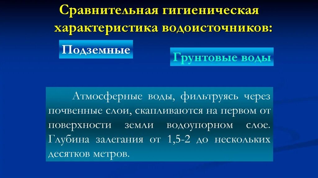 К гигиеническим свойствам относятся. Сравнительная гигиеническая характеристика водоисточников. Сравнительная характеристика источников водоснабжения. Подземных водоисточников. Сравнительная характеристика подземных и поверхностных вод.