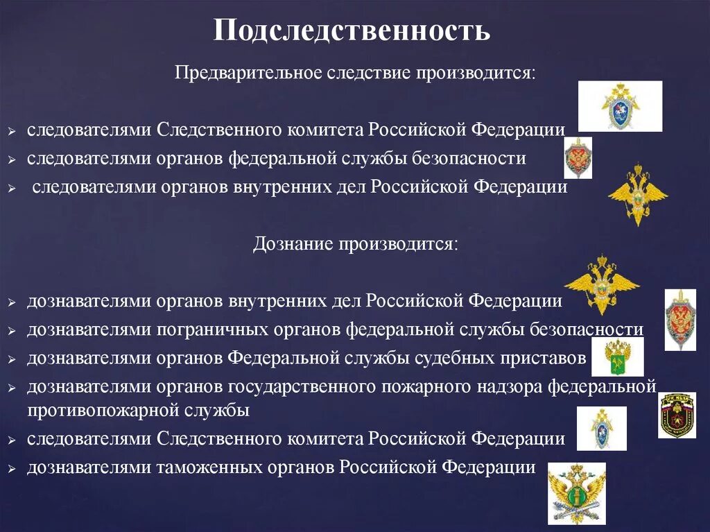 Какое следствие изменения. Военные следственные органы Следственного комитета РФ структура. Структура военных следственных органов. Подственность Следственного комитета. Подследственность уголовных дел Следственного комитета.