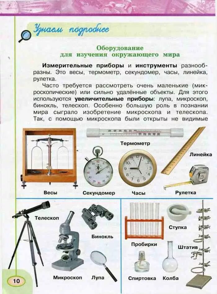 Использование предмета окружающий мир