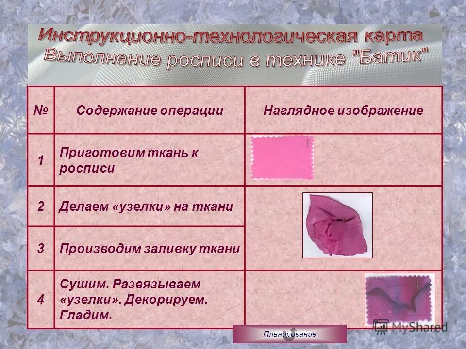 Технологическая последовательность изготовления изделия