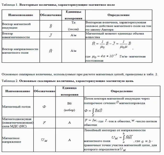 Физическая величина магнитной энергии. Физические величины характеристики магнитного поля. Основные величины электромагнитного поля. Общую величину магнитного поля характеризует. Какая формула магнитного поля.