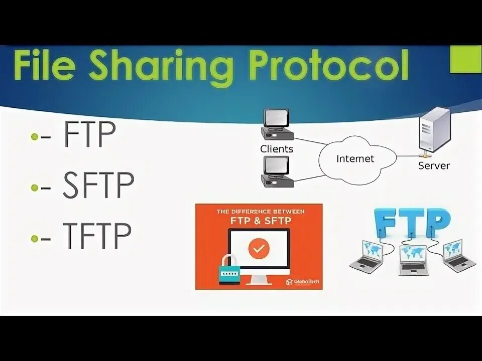 File protocol