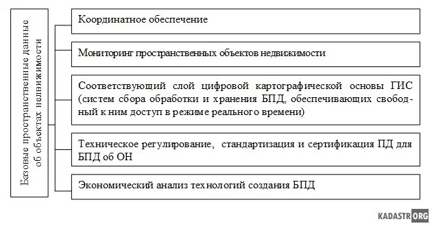 Относится к полномочиям центрального банка рф