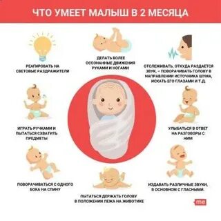 Что умеет ребенок в 3 месяца жизни