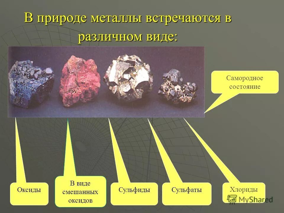 Какие металлы встречаются в свободном состоянии