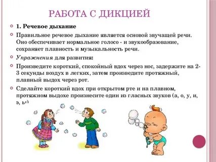 Правильная артикуляция дикция