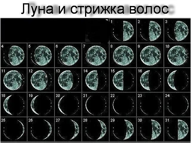 Луна 1 июня
