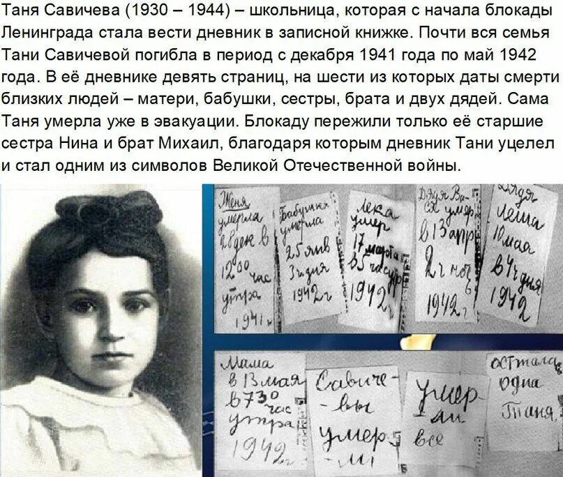 Таня дневник блокада. Блокадный Ленинград Записки Тани Савичевой. Блокада Ленинграда Таня Савичева дневник. Блокадный Ленинград дневник Тани Савичевой. Письма Тани Савичевой из блокадного Ленинграда.