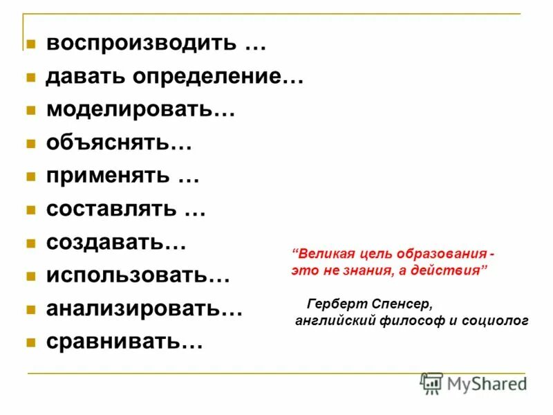 Воспроизведение это в психологии. Воспроизведение как процесс памяти. Воспроизведение памяти это в психологии. Воспроизведение памяти. Списки воспроизведения.
