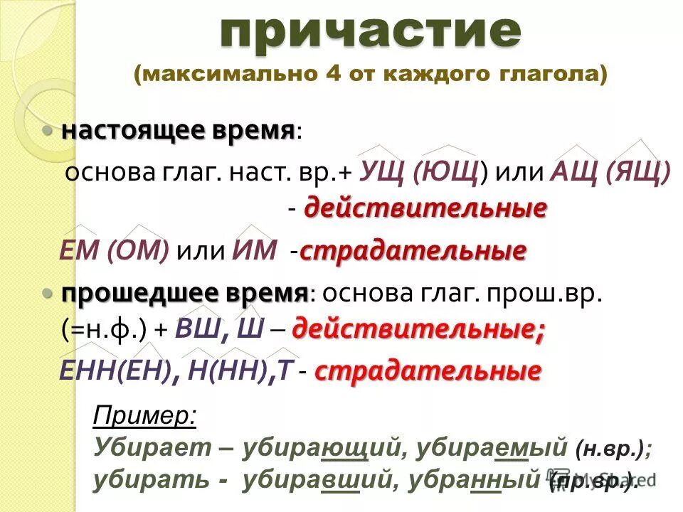 Время постоянный признак причастия