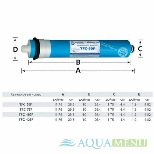 Диаметр мембраны. Aquafilter мембрана TFC-75 F. Aquafilter TFC-75f. Давление воды для мембраны обратного осмоса. Производительность.мембраны 75gpm.