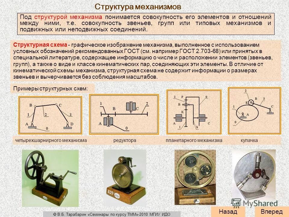 Рычажные механизмы четырехзвенный кулисный. Классификация звеньев механизма. Рычажный механизм механика схема. Сборка механизмов вращательного движения. Рычажно шарнирный механизм тмм.