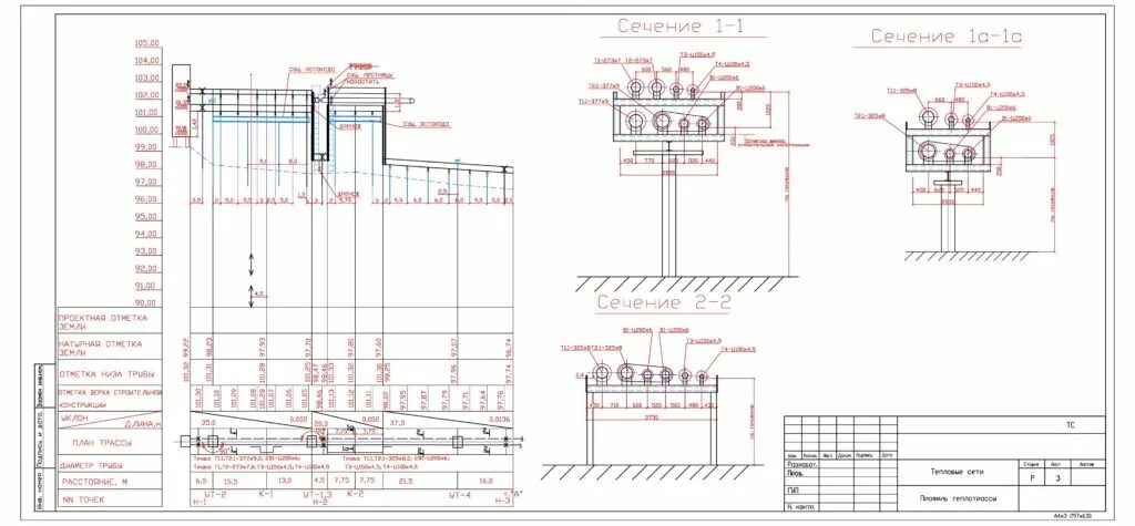 продольный профиль тепловой сети бесканальной прокладки. продольный профиль тепловой сети бесканальной прокладки. продольный профиль тепловой сети при подземной прокладке. продольный профиль тепловых сетей бесканальных. проектирование шпунтового ограждения котлована чертеж.