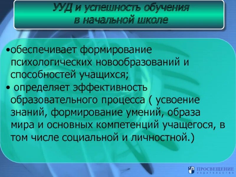 Успешность обучения в школе