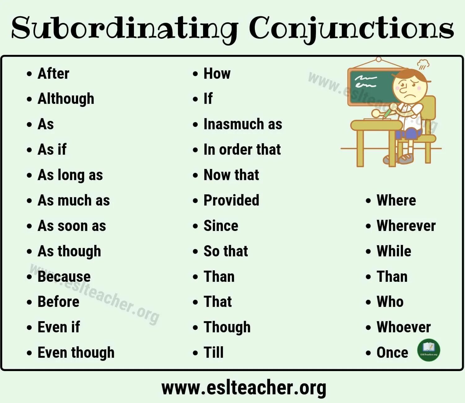 Subordinating conjunctions. Subordinating conjunction list. Conjunctions list. Subordinating conjunctions examples.