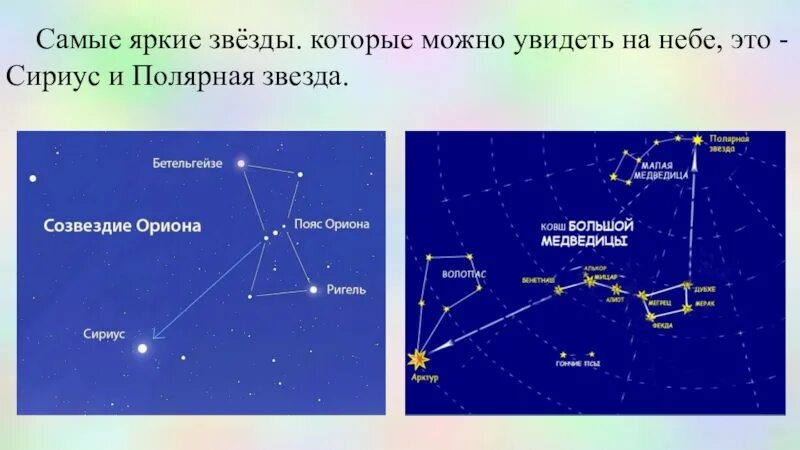 Полярная звезда и Сириус на небе. Сириус и Полярная звезда на карте звездного. Самая яркая звезда в созвездии Полярная звезда. Сириус и большая Медведица на карте звездного неба. Сириус какой класс
