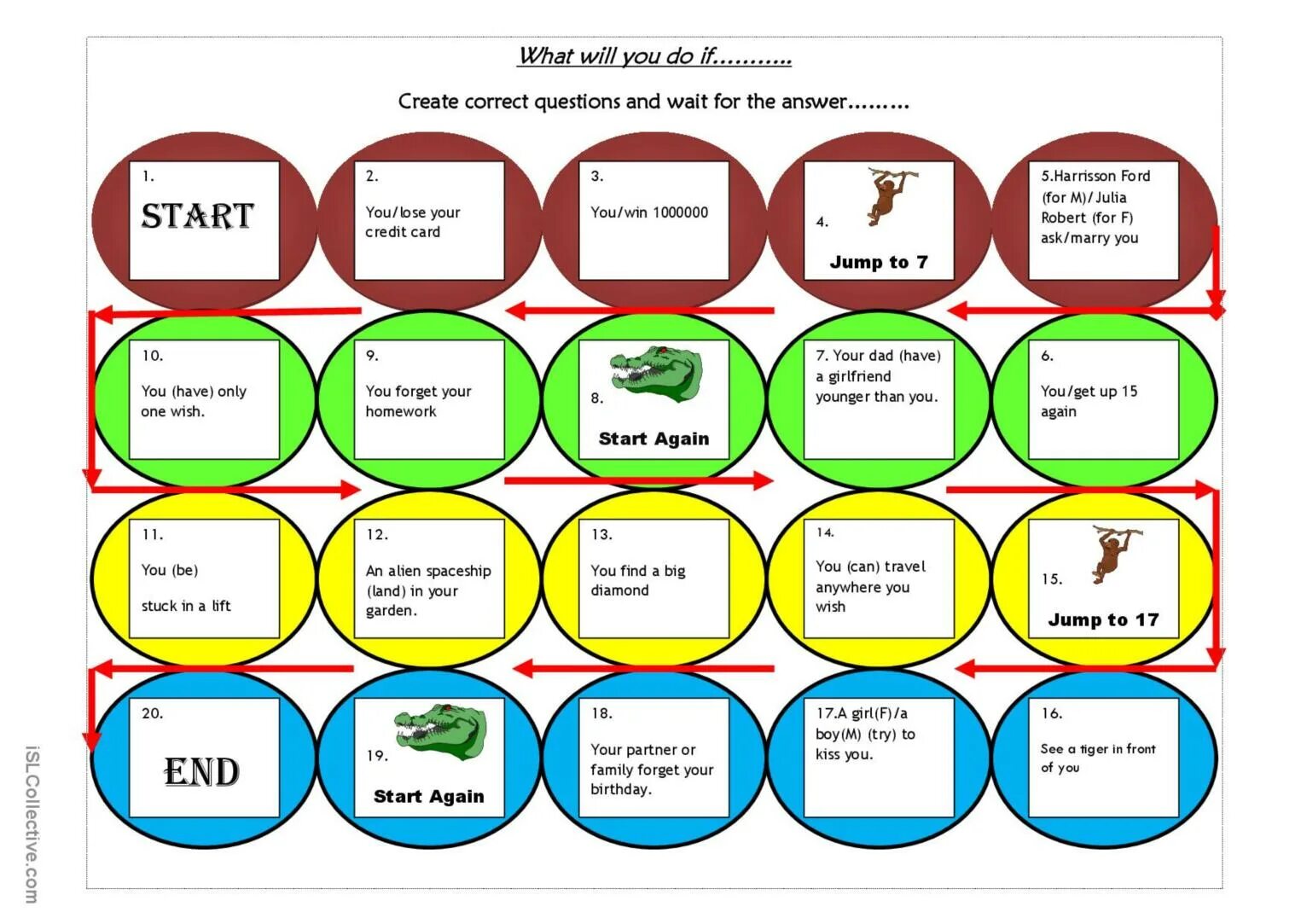 Zero and first conditional Board game. 1st conditional Board game. First conditional Board game. Conditional 1 boardgame. Conditionals activities