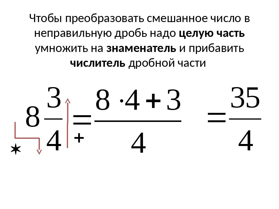 Как превратить неправильное число в смешанное