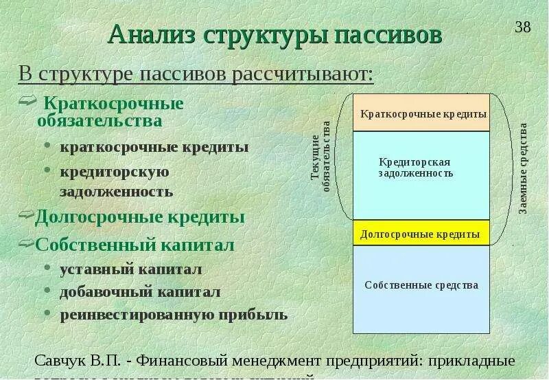 Анализ структуры краткосрочных пассивов. Краткосрочные и долгосрочные активы и обязательства. Краткосрочные пассивы. Вертикальный анализ пассивов. Краткосрочные пассивы предприятия.