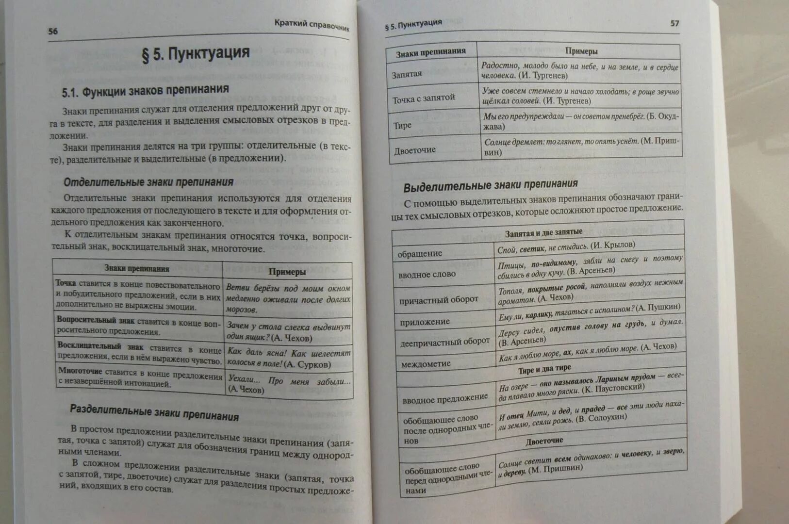 Мальцева подготовка к егэ 2023. Русский язык 9 класс Мальцева. Русский язык ОГЭ Мальцева. Русский язык 9 класс Мальцева ОГЭ 2021 ответы. Русский язык 9 класс Мальцева ОГЭ.