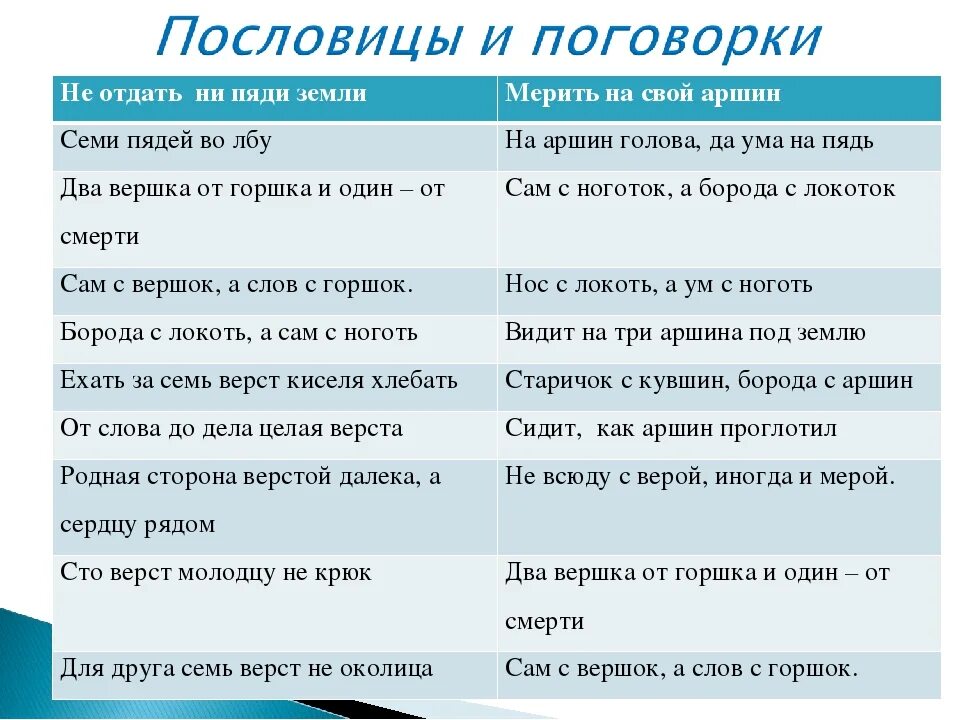 Пословица словом время. Пословицы. Пословицы и поговорки. Пословицы и поговорки пословицы и поговорки. Фразеологизмы пословицы и поговорки.