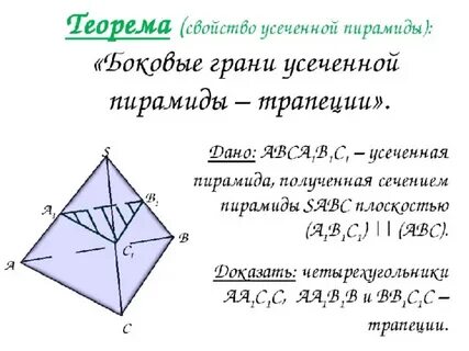 Боковая грань усеченной пирамиды