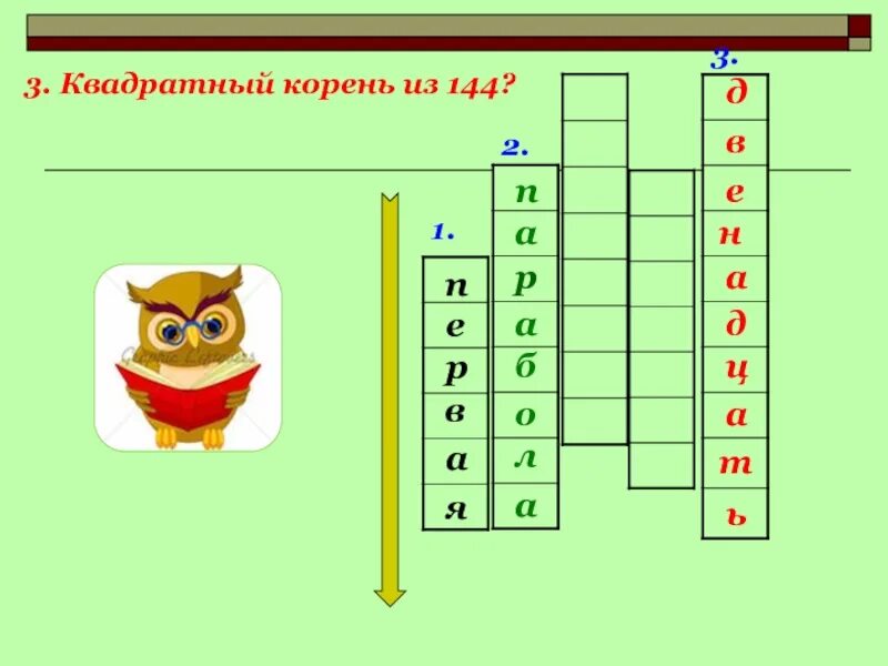 Вычислить квадратный корень -144. Вычислите 0. Корень 144. Квадратный корень. Корень 0.
